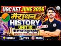 UGC NET History June 2026 | NET/JRF Unit 10 Historiography PYQs+ MCQs Marathon | History by Shiv Sir
