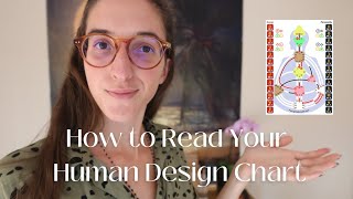 How to Understand Your Human Design Chart ☆ learn the basics of human design
