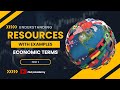 ECONOMIC RESOURCES | ECONOMIC TERMS | ECONOMY | ECONOMICS | DEMAND | SUPPLY | TYPES | EXAMPLES |