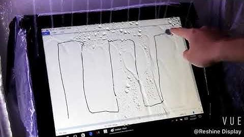 Capacitive touch screen with waterproof&water resistance function