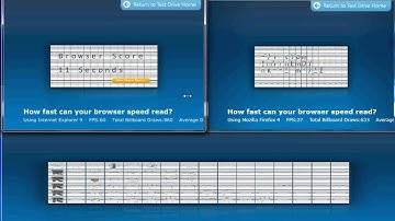 HTML 5 Internet Explorer 9 vs Google Chrome 8 vs Firefox 4 Speed Test