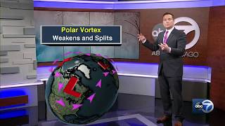Polar Vortex Explainer: Get ready for bitter cold the next few weeks
