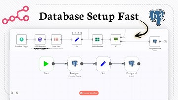 PostgreSQL installeren in N8N (SQL-verbinding)