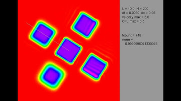 solving advection equation 2D