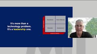 Famous Becoming a Digital Master in Today's Changing World Net Worth