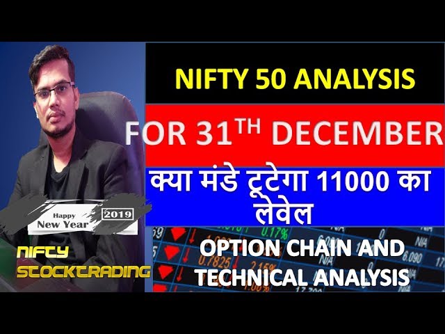 43 95 Mb Nifty 50 Analsysis For 31 December क य म ड