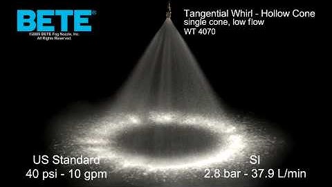 Tangential Whirl, Hollow Cone Spray Nozzle:  BETE WT 1000 70