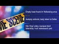 SHERIFF: No foul play suspected after body found in Panola County lake
