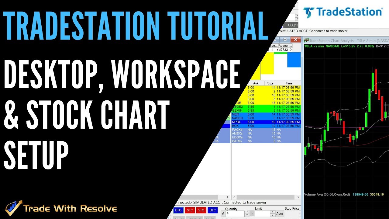 Tradestation Chart Trading Tutorial