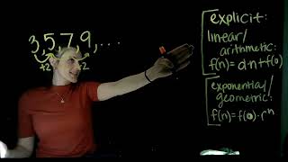 Explicit Equations (Geometric & Arithmetic)