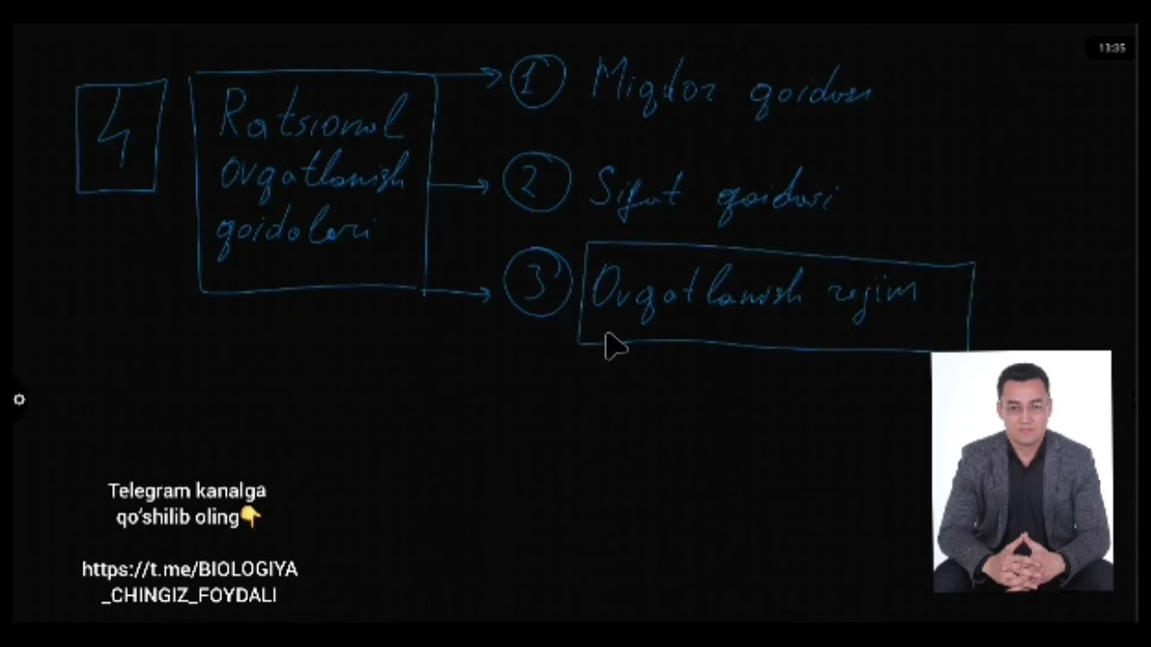 OVQATLANISH RATSIONI, 100% ENERGIYA TAQSIMOTI, MASALA ISHLASH 