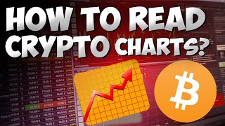 Datos Crypto Chart Technical Analysis for Beginners 📈 | How to Read Crypto Charts Using DOW Theory! Guía