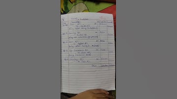 Elements of book keeping, class 11th Accounts#Chapter 5 journal question no. 6 solution