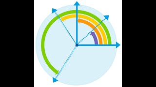 Straight lines and angles on SAT Math Section!