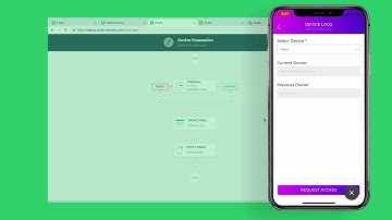 How to make apps with validations, workflows and visual controls using Low Code
