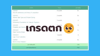 รีวิววิศวะคอม ม.เกษตร ปี 2 เทอม 1