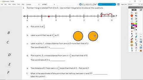 Eureka Math Grade 5 Module 6 Topic A Lesson 1