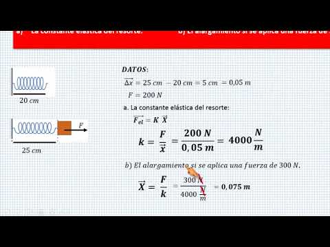 HOOKE LAW EXERCISES