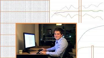 Validación Cruzada (Cross Validation) en Machine Learning