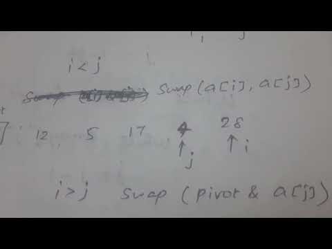 CS3401 | Algorithms | quick sort |