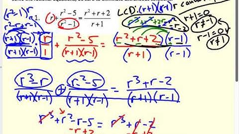 Unit 9 5 Notes video Day 2