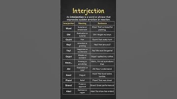 Interjections, Definition and Example Sentences, English Grammar Guide with Examples & Usage Tips