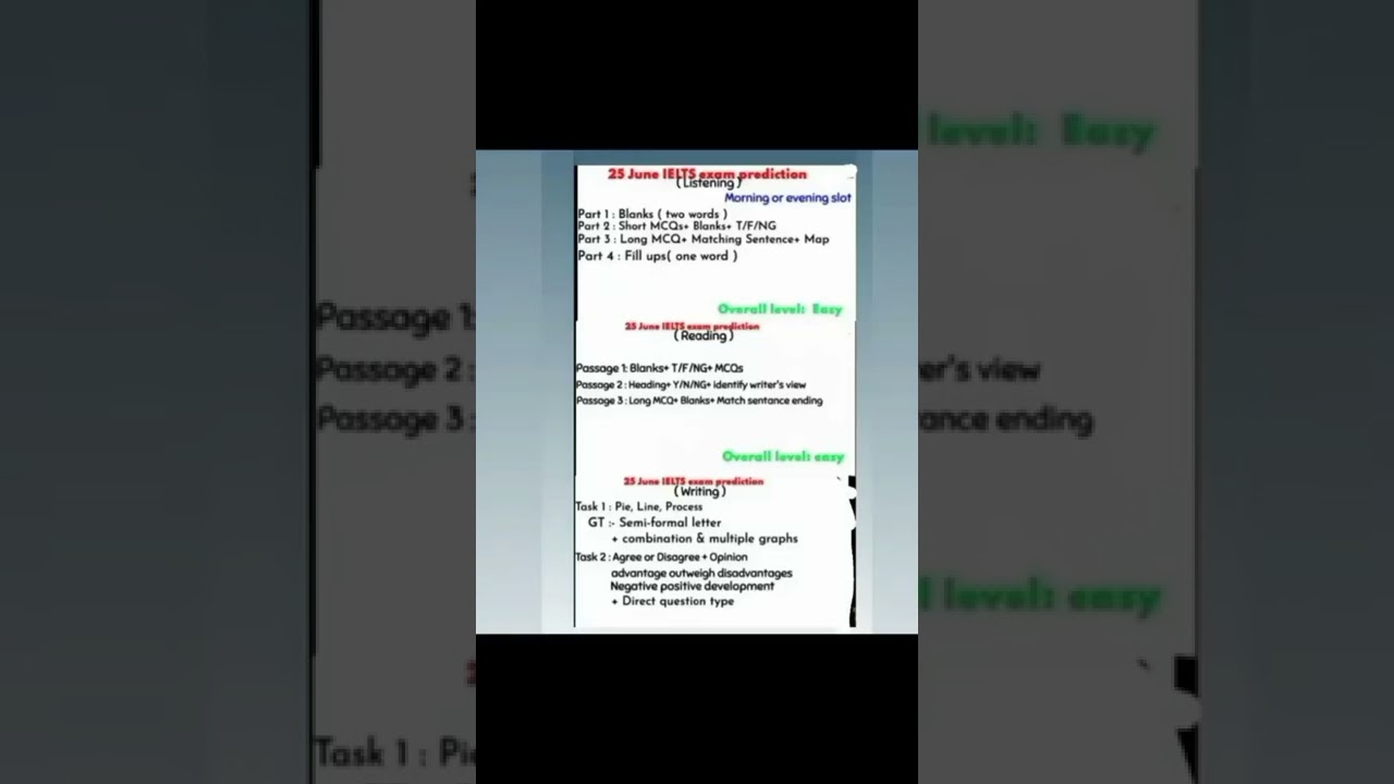 Prediction for 25th IELTS exam 
