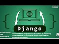 How to Automatically Create Unique Slugs in Django | Slug Kiotomatiki Django