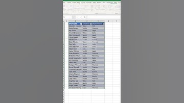 Slicer Buttons....#Tutorials #Sheets #Excel #Tips