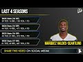 Las Vegas Raiders News Is VERY INTERESTING! Who Is Bryce Cabeldue?