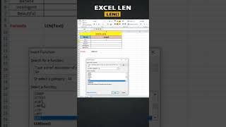 LEN() function helps to get length of Text | How to get length of String using length Formula