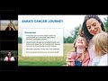 Dr. Monica Berner and Kate Duncan's NIHCM Cancer Care Webinar Presentation