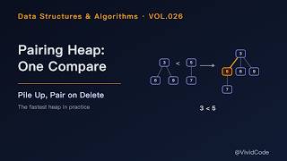 Pairing Heap: A Meld Is One Comparison