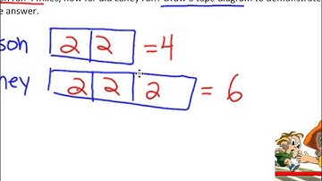 Module 1 Lesson 3 Equivalent Ratios