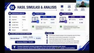 Implementasi Federated Learning Untuk Deteksi Intrusi Jaringan Menggunakan Dataset UNSW-NB15