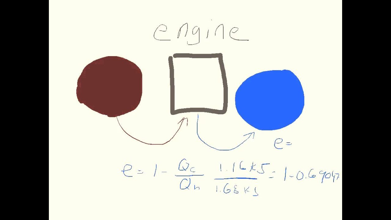 Physics Web Assign Ch 12 #12 - YouTube