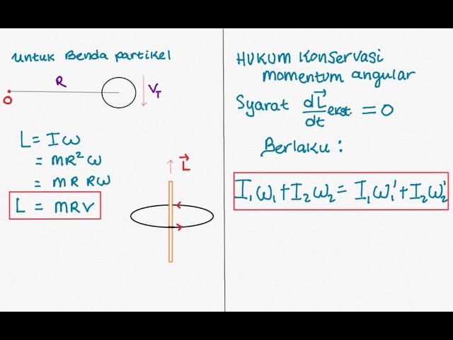 F103 Dinamika Rotasi Momentum Sudut Angular Dan Titik Pusat Massa Youtube F103 Dinamika Rotasi Momentum Sudut Angular Dan Titik Pusat Massa Youtube