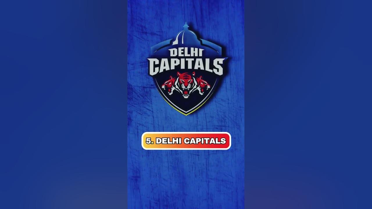 Top 10 strongest team in Ipl 2025ipl like subscribers YouTube