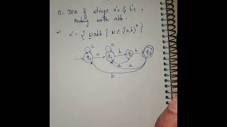 DFA for Strings Ending with “abb” | DFA Design | Automata Theory