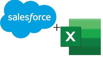 Salesforce Console to Excel: Part 1, HTML Tables