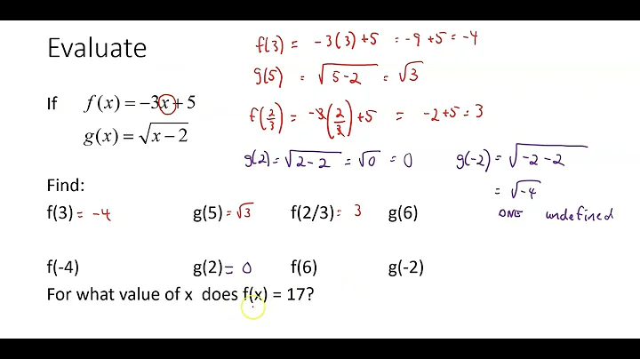 Section 8.1 (Part 1):  Introduction to Functions