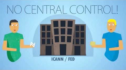 What is NAMECOIN   BITCOIN