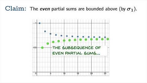 The alternating harmonic series