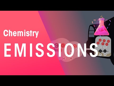 How Can We Reduce Carbon Dioxide Emissions | Environmental Chemistry | Chemistry | FuseSchool Instructional Video How Can We Reduce Carbon Dioxide Emissions | Environmental Chemistry | Chemistry | FuseSchool Instructional Video
