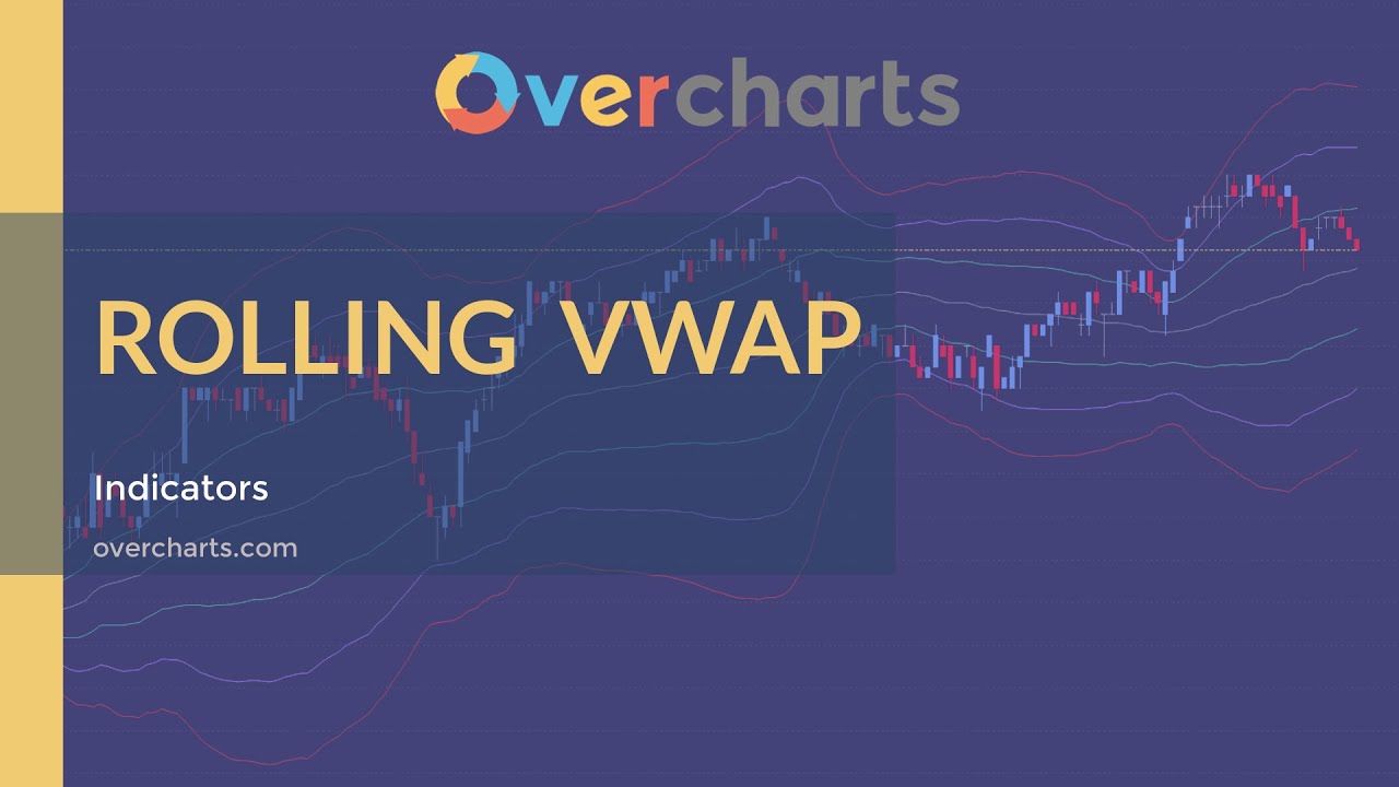 Rolling VWAP