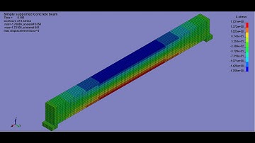 Unreinforced Beam Crack