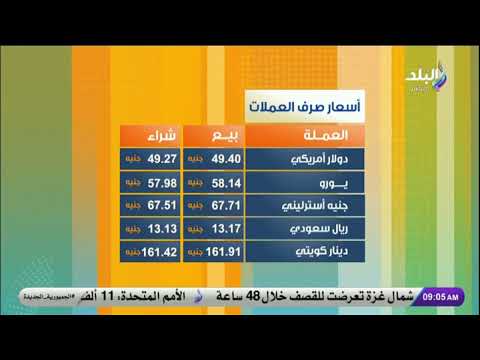 أسعار العملات والذهب اليوم الخميس 3 يوليو 2025