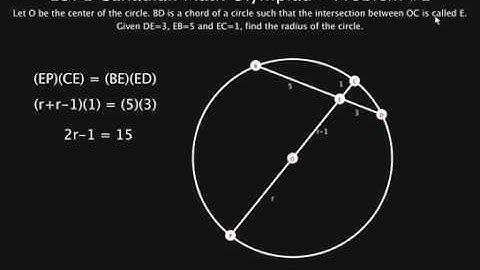 1971 Canadian MO #1 | Beauty of Geometry 1.2