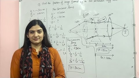 Hc Verma question from optics for neet jee #hcverma #neet #jee #optics #cbse12thphysics