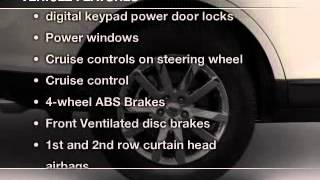 2011 Ford Edge - Upland CA